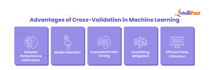 Advantages of Cross-Validation in Machine Learning