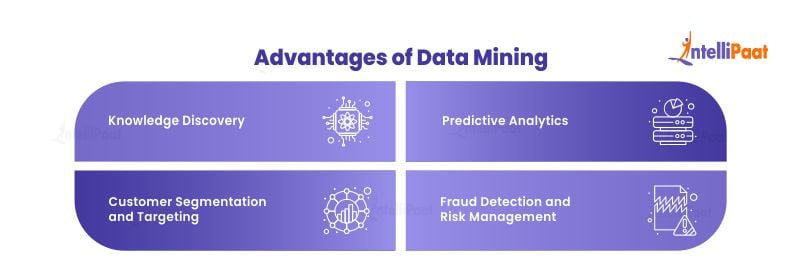 Advantages of Data Mining