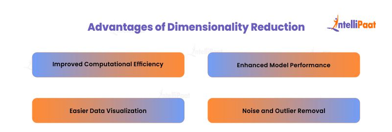 Advantages of Dimensionality Reduction