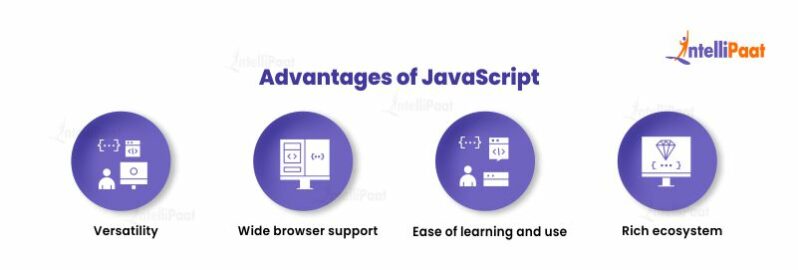 Node.js vs JavaScript: Difference Between Node.js and JavaScript