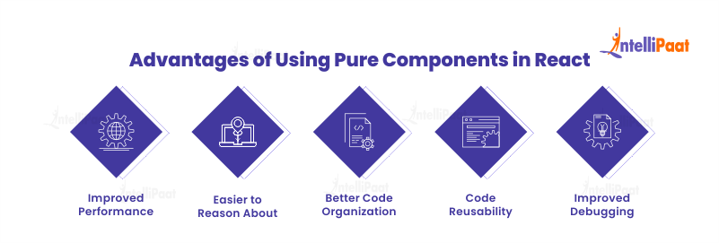 Advantages of Using Pure Components in React