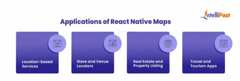 Applications Of React Native Maps 768x260 