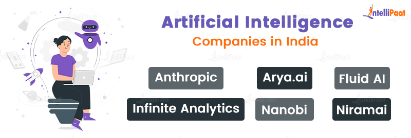 Artificial Intelligence Companies in India 
