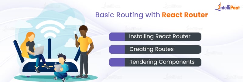 Basic Routing with React Router