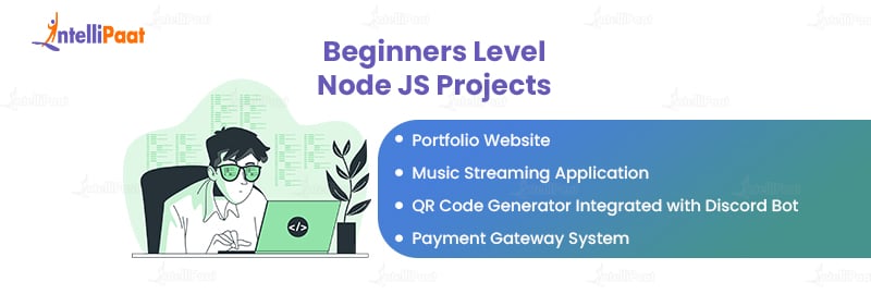 Beginners Level Node JS Projects 