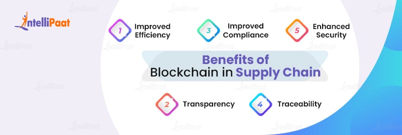 Benefits of Blockchain in Supply Chain