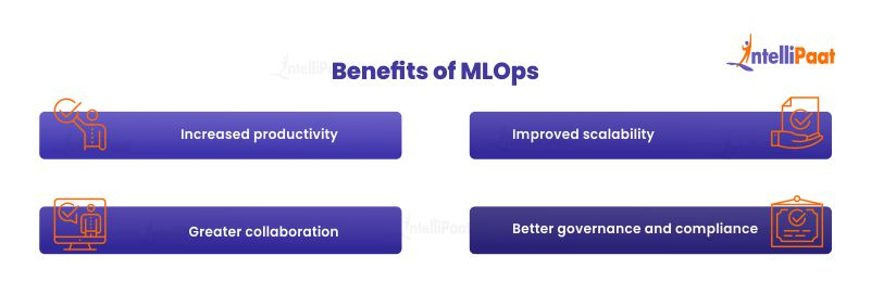 Benefits of MLOps