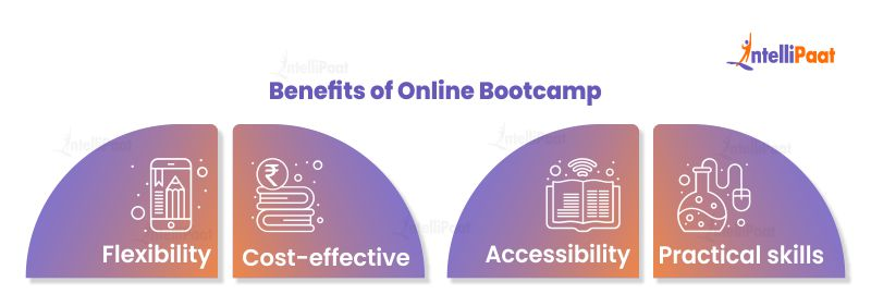 Benefits of Online Bootcamp