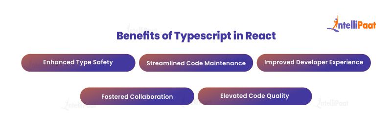 Benefits of Typescript in React