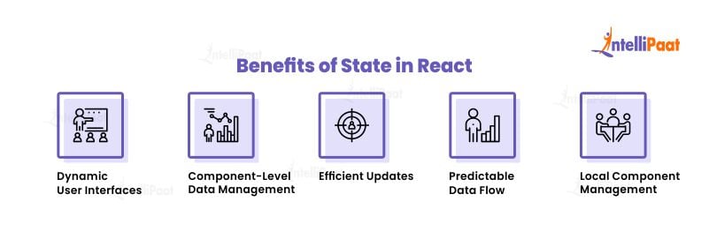 Benefits of state in react