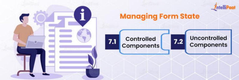 How to Build Forms in React? - A Complete Guide