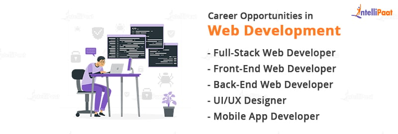 Career Opportunities in Web Development