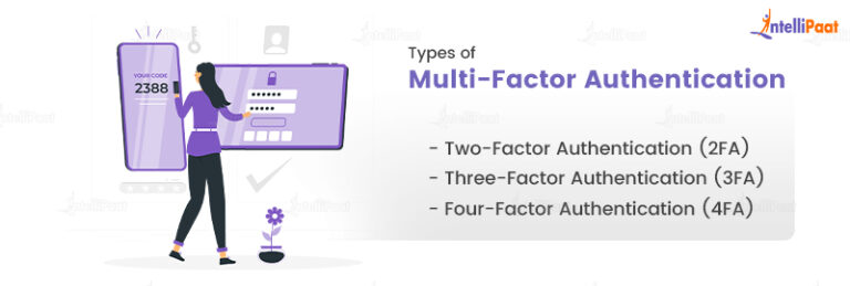 What is Multi-Factor Authentication? - Types, Tools, and Advantages