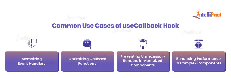 Common Use Cases of useCallback Hook