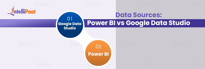 Power BI vs Google Data Studio