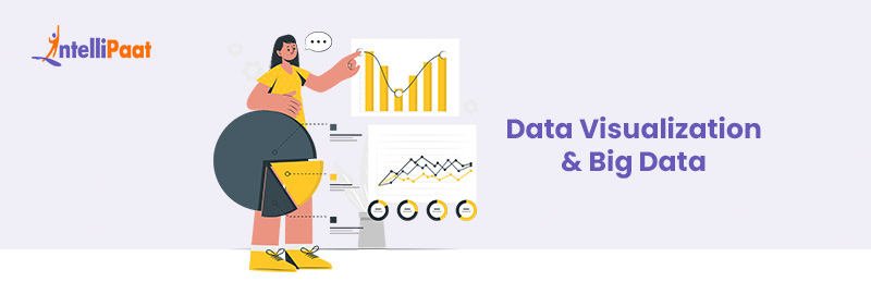 Data Visualization and Big Data