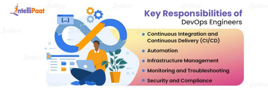Key Responsibilities of DevOps Engineers