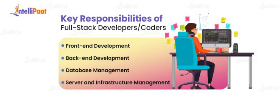 Key Responsibilities of Full-Stack Developers or Coders
