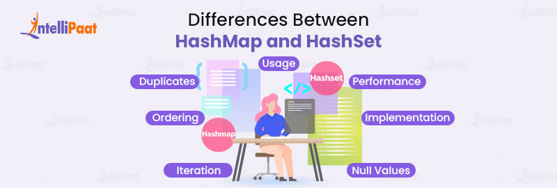 Differences Between HashMap and HashSet