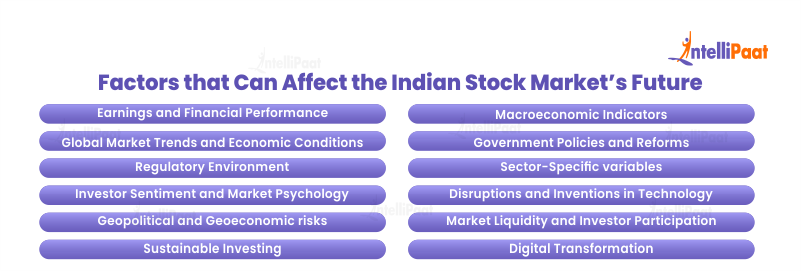 Factors that Can Affect the Indian Stock Market's Future