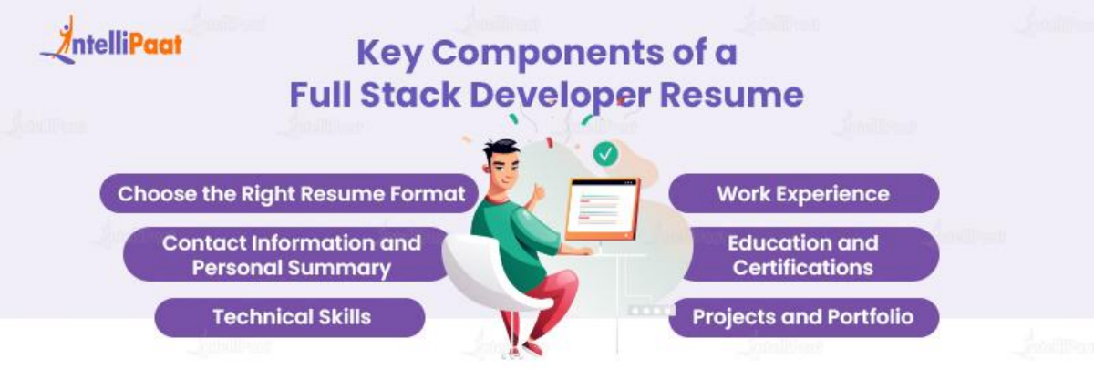 Key Components of a Full Stack Developer Resume