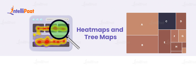 Heatmaps and Tree Maps