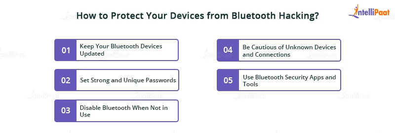 How to Protect Your Devices from Bluetooth Hacking