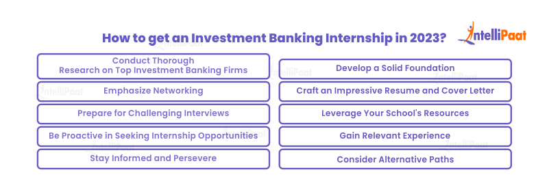 How to get an Investment Banking Internship in 2023 (2)