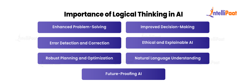 Importance of Logical Thinking in AI