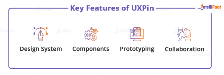 What is UXPin? Its Key Features and Use-Cases |Intellipaat