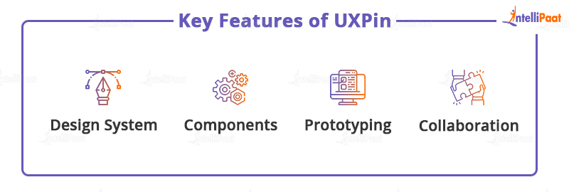 Key Features of UXPin