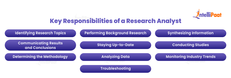 Key Responsibilities of a Research Analyst