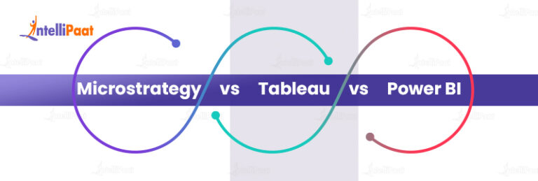 Microstrategy vs Power BI: Comprehensive Comparison