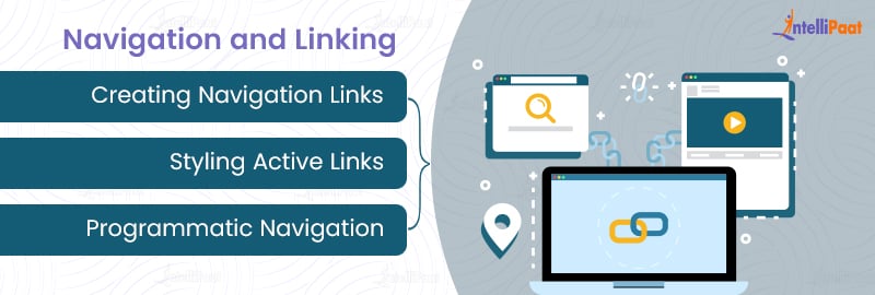 Navigation and Linking