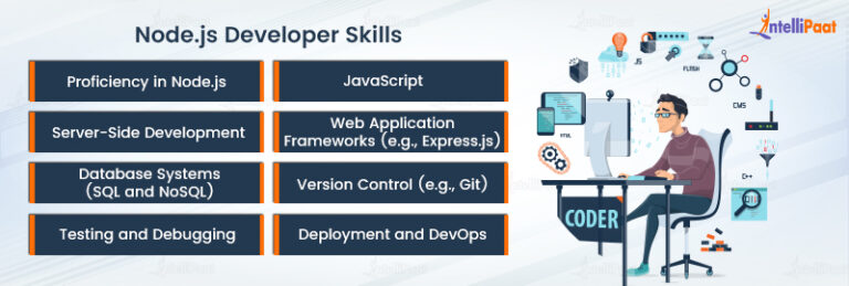 Node Js Developer | Intellipaat