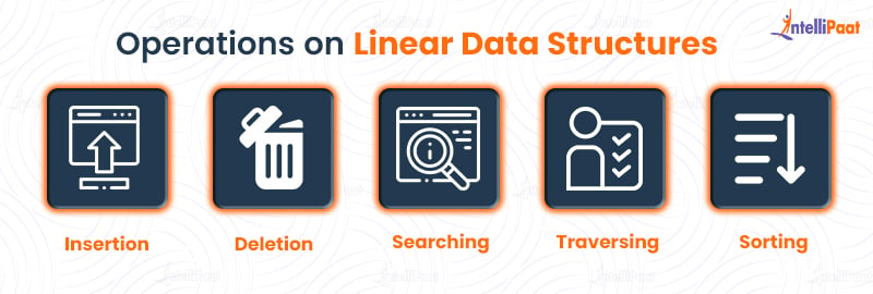 Operations on Linear Data Structures