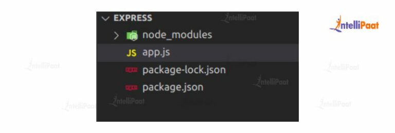 What is Express JS: A Node.js Express Framework | Intellipaat