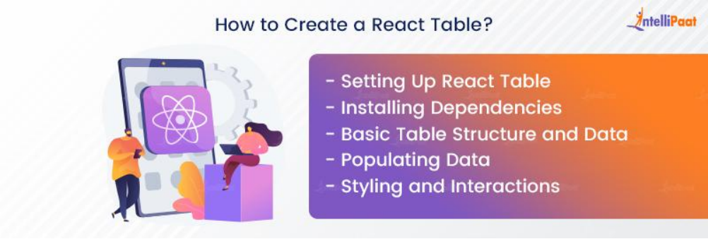 How to Create a React Table?