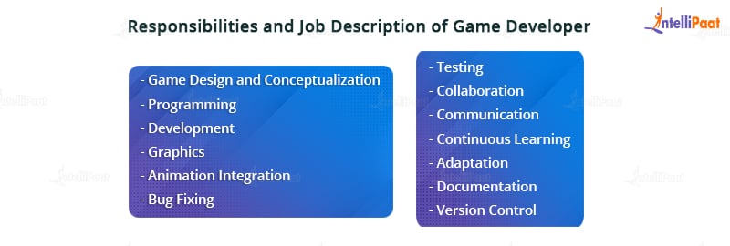 Responsibilities and Job Description of a Game Developer
