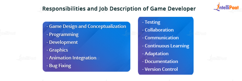 Responsibilities and Job Description of a Game Developer