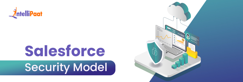 What is Salesforce Security Model?