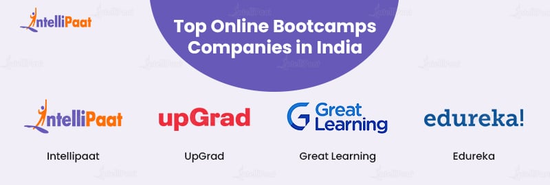 Top Online Bootcamp Companies in India