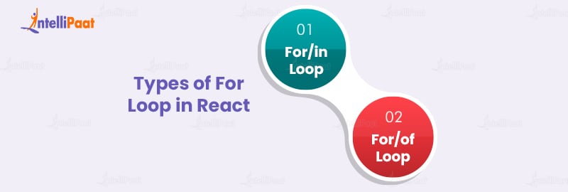 Types of For Loops in React