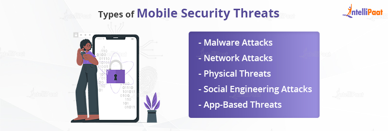 Types of Mobile Security Threats