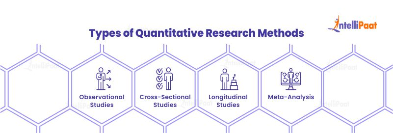 Types of Quantitative Research Methods