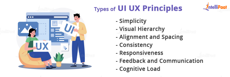 Types of UI UX Principles