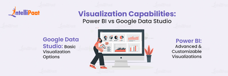 Visualization Capabilities: Google Data Studio vs. Power BI