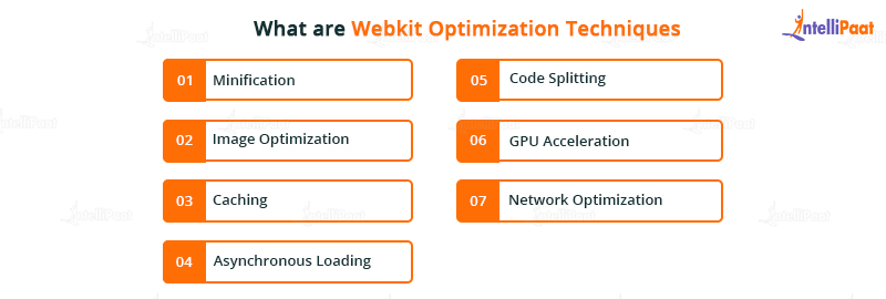 What are Webkit Optimization Techniques