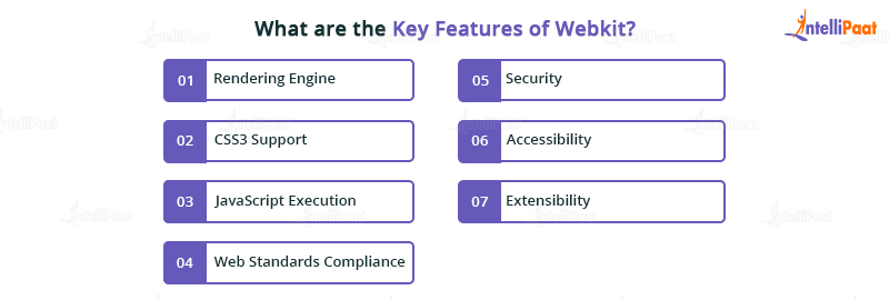 What are the Key Features of Webkit