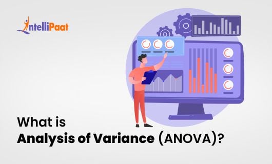 What is Analysis of Variance ANOVA SMALL